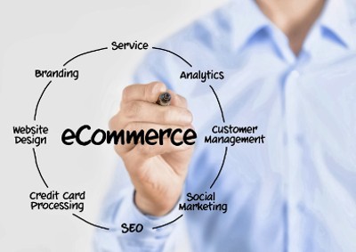 Realizzazione siti e-commerce